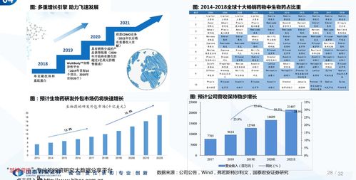 張?jiān)Ｎ逍浅嘞贾榕c長城干紅赤霞珠五星的技術(shù)服務(wù)對比分析
