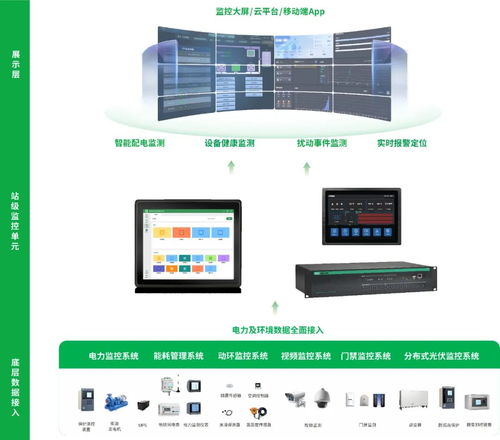 誠邀您參加第二十七屆高速公路信息化大會暨技術(shù)產(chǎn)品博覽會